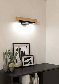 Накладной светильник Eglo CAMACHO 901738