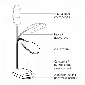 Настольная лампа офисная Elektrostandard TL90191 TL90191 черный
