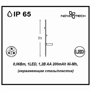 Набор садовых фигур Novotech Solar 357217