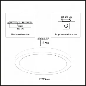 Накладной светильник Sonex Mitra LED 7788/18L