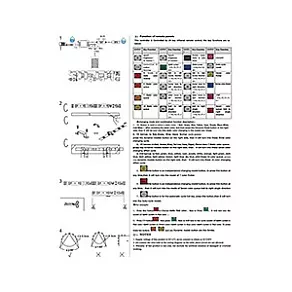 Лента светодиодная Globo LED Band 38997