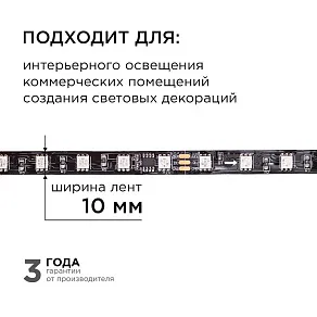 Комплект с лентой светодиодной Apeyron Electrics  10-101