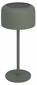 Настольная лампа декоративная Eglo ROCCANOVA 901894