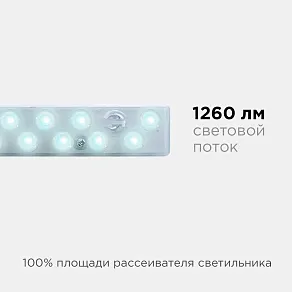 Модуль светодиодный Apeyron Electrics  02-49