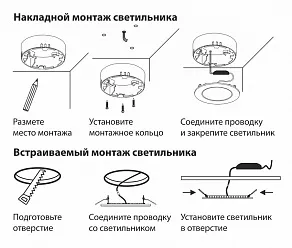 Накладной светильник Elektrostandard Downlight a035324