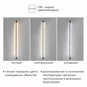 Модульный светильник Imex Thin &amp; Smart IL.0060.5000-500-MG