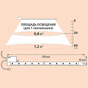 Светильник для растений Uniel ULY-P90 UL-00003852