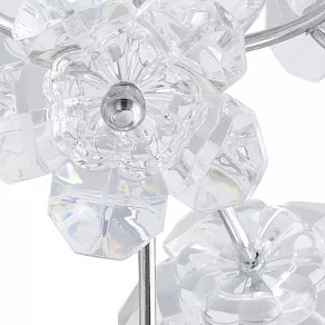 Настольная лампа декоративная Eglo ПРОМО Fenari 91821