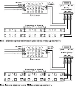 Лента светодиодная Maytoni Led strip 10175