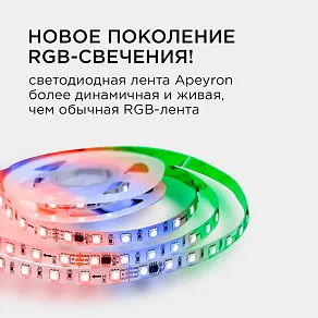 Комплект с лентой светодиодной Apeyron Electrics  10-91