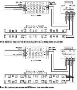 Лента светодиодная Maytoni Led strip 10105