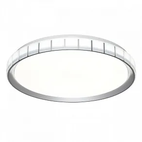 Накладной светильник Sonex KUPI SILVER 7696/ELN
