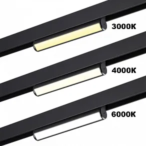 Накладной светильник Novotech VECTOR 220V 359950