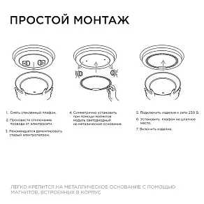 Модуль светодиодный Apeyron Electrics  02-65