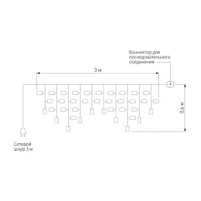 Бахрома световая Eurosvet 100-102 100-102 теплый белый 3*0,6м IP65