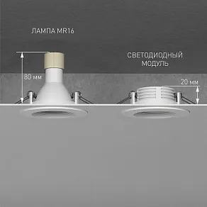 Модуль светодиодный Elektrostandard LED Модуль BMGU1002