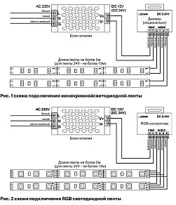 Лента светодиодная Maytoni Led strip 10119