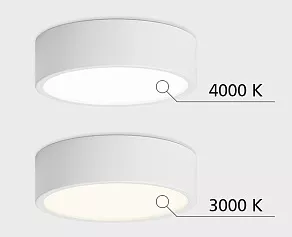 Накладной светильник Italline M04-525-175 M04-525-175 white 4000K