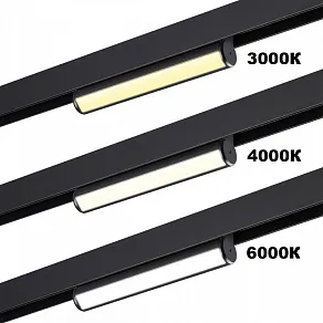 Накладной светильник Novotech VECTOR 359951
