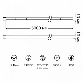 Лента светодиодная Gauss  23635432012