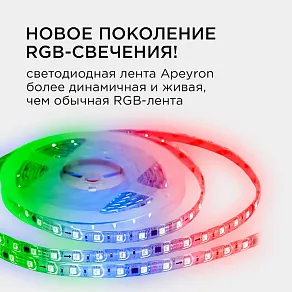 Комплект с лентой светодиодной Apeyron Electrics  10-96