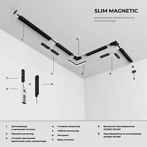 Заглушка для трека Elektrostandard Slim Magnetic 85206/00