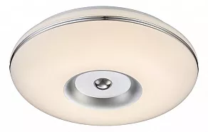 Накладной светильник Globo Bomba 41708