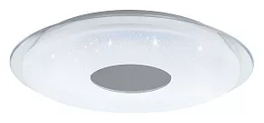 Накладной светильник Eglo ПРОМО Lanciano-C 98768