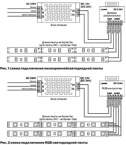 Лента светодиодная Maytoni Led strip 10108