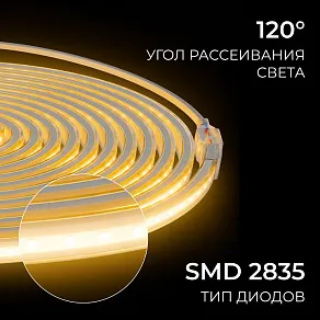 Комплект с лентой светодиодной Apeyron Electrics  10-140