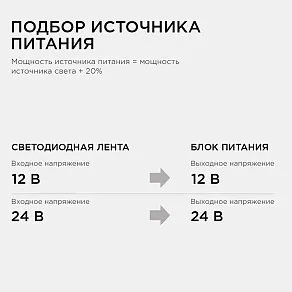 Блок питания Apeyron Electrics  03-02