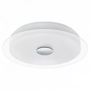 Накладной светильник Eglo Parell 96442