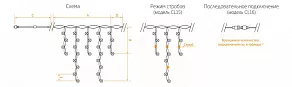 Бахрома световая Feron CL15 26745