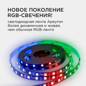 Комплект с лентой светодиодной Apeyron Electrics  10-92