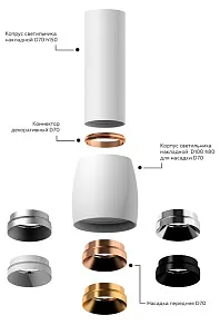 Накладной светильник Ambrella Light C C1122