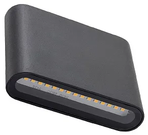Накладной светильник Nowodvorski Semi Led S 11363
