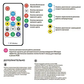 Комплект с лентой светодиодной Apeyron Electrics  10-94