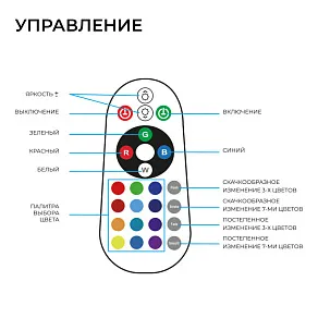 Комплект с лентой светодиодной Apeyron Electrics  10-153
