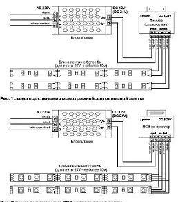 Лента светодиодная Maytoni Led strip 10123