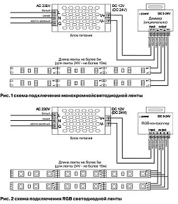 Лента светодиодная Maytoni Led strip 10122