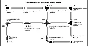 Светильник на штанге Italline 8129 8129 white