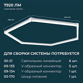 Модульный светильник Apeyron Electrics  30-21