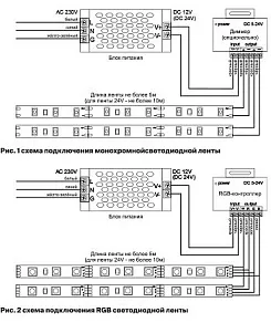 Лента светодиодная Maytoni Led strip 10163