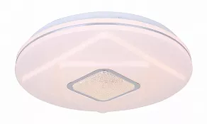 Накладной светильник Globo Tossi 48399-24