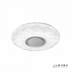 Накладной светильник iLedex Sphere ZN-XU36XD-GSR-Y