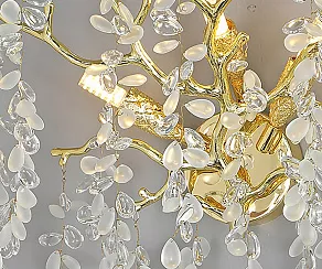 Бра Kink Light Шарми 07879D,33