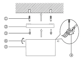 Накладной светильник Globo Skathi 34264-2