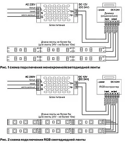 Лента светодиодная Maytoni Led strip 10118