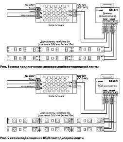 Лента светодиодная Maytoni Led strip 10124