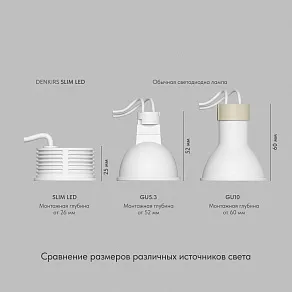 Модуль светодиодный Denkirs Slim Led DK4000-8W dim